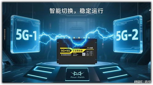 厦门四信通信科技 深耕工业路由领域，引领网络通信新风尚